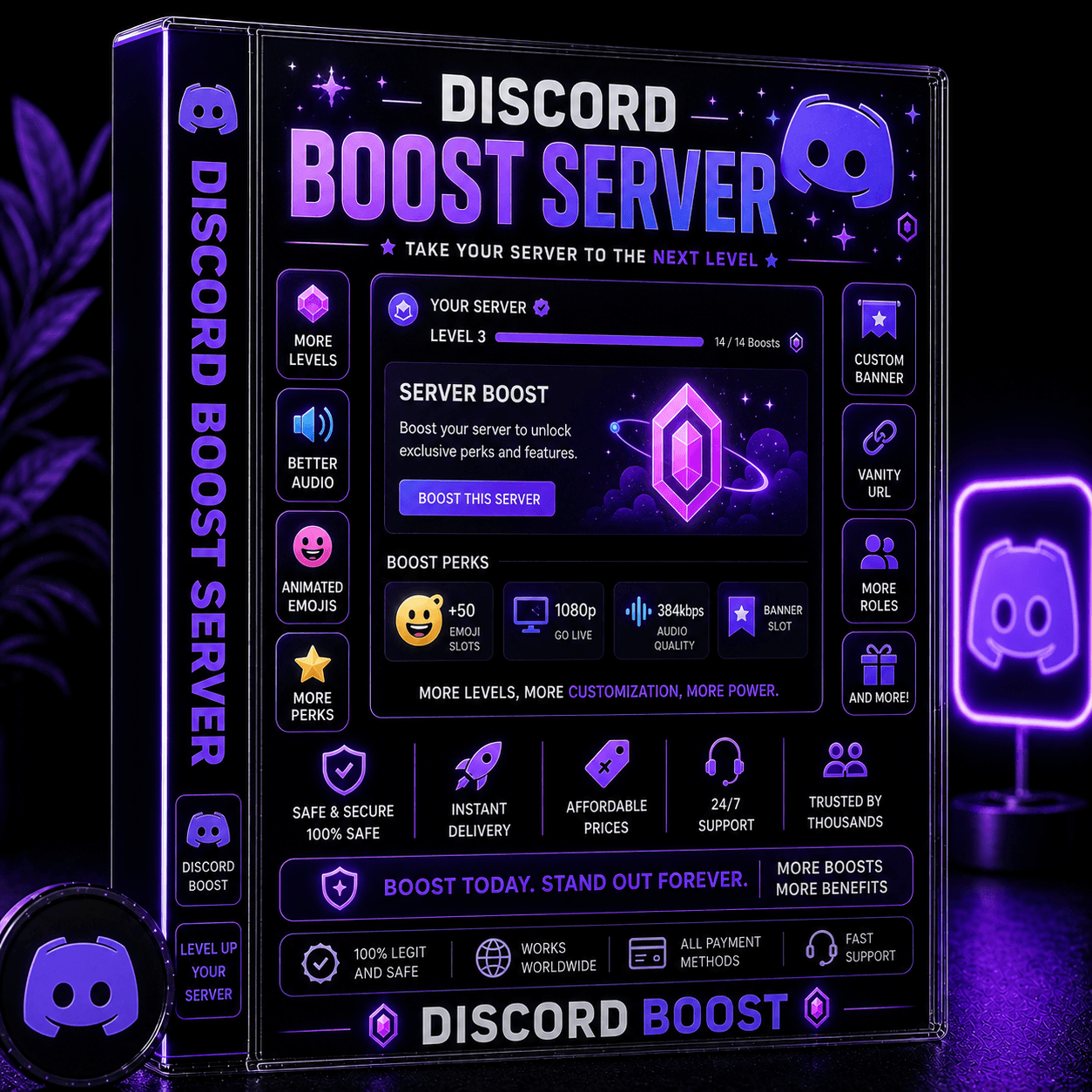 Discord Server Boosts 2x 1 month
